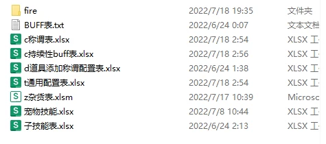 MT3换皮梦幻多倍掉落文件表-数码港